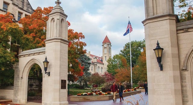 Indiana University CIP Bloomington