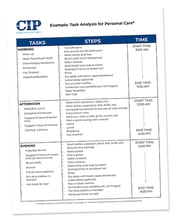 CIP Blog - Task Analysis Example