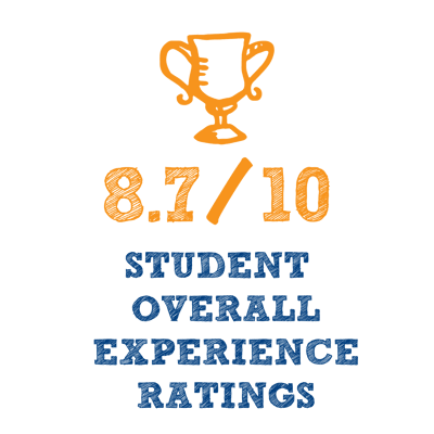 SUMMER-2025-INFOGRAPHICS_STUDENT-EXPERIENCE